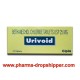 Urivoid (Bethanechol Chloride Tablets)